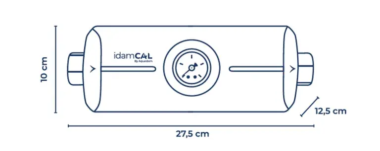 IdamCAL medidas